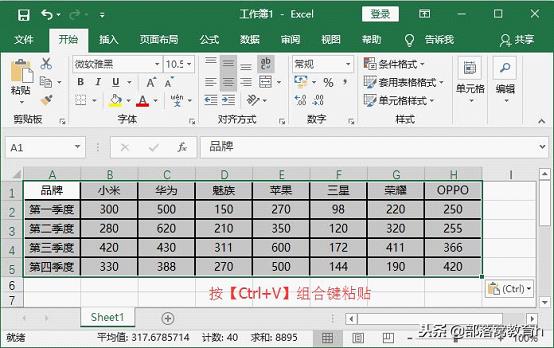 word表格行列互换位置（word怎么把表格横竖调换）