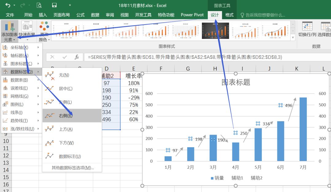 excel上升下降箭头函数（excel表格数据可视化）