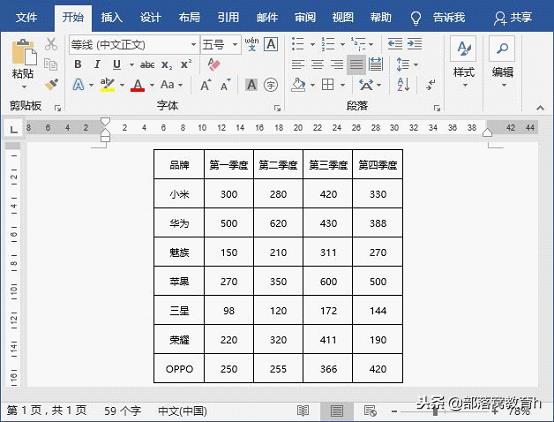 word表格行列互换位置（word怎么把表格横竖调换）