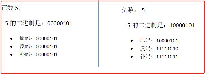 十六进制字符都有哪些（解析十六进制字符含义和应用）