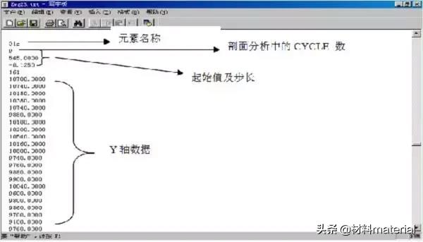 asc文件用什么软件打开（asc文件格式转化）