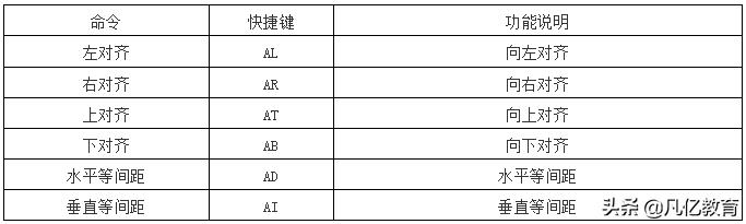 iPhone键盘快捷键设置（电脑键盘快捷键自定义）