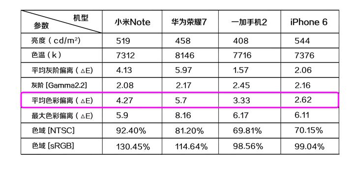 ntsc是什么意思（视频模式选ntsc还是pal好）