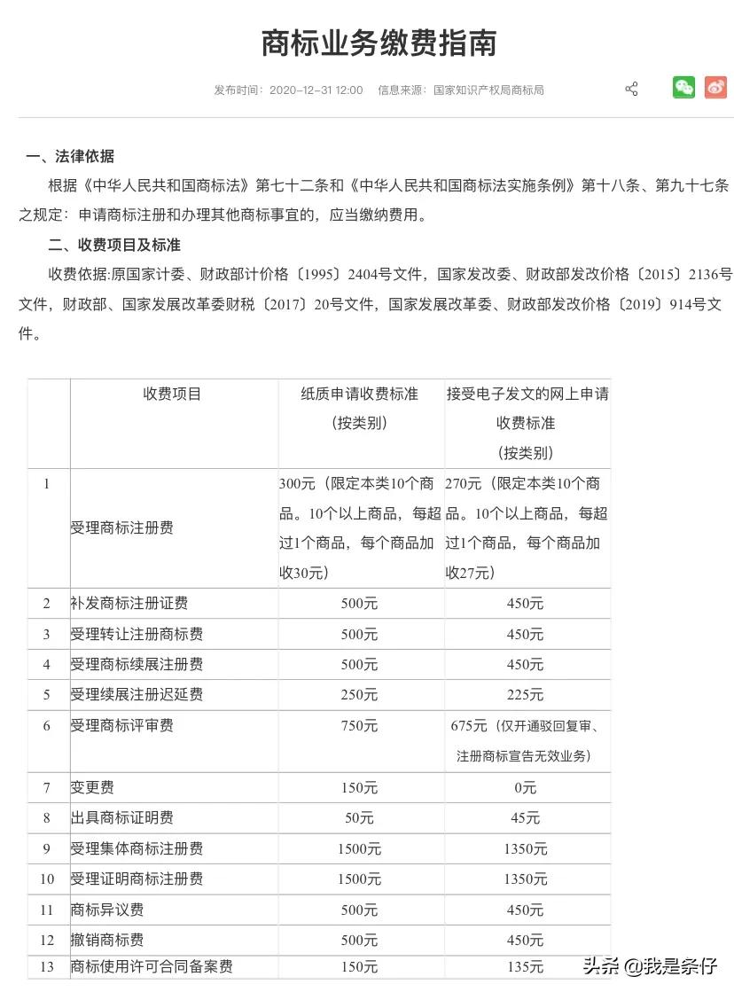 临沂商标注册流程及费用（注册公司流程和费用）