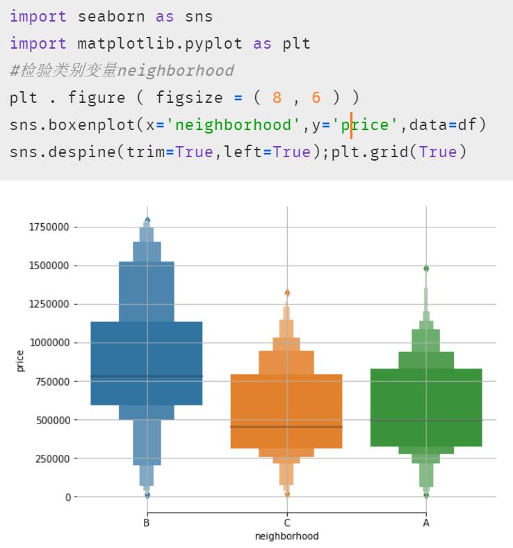 python实战项目（python语法基础知识）