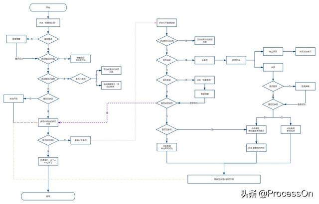 双十一品牌促销策划方案（大型活动营销策略）