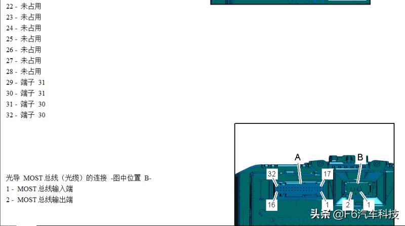 奥迪a6仪表盘不亮了怎么回事（故障排查和解决方法）