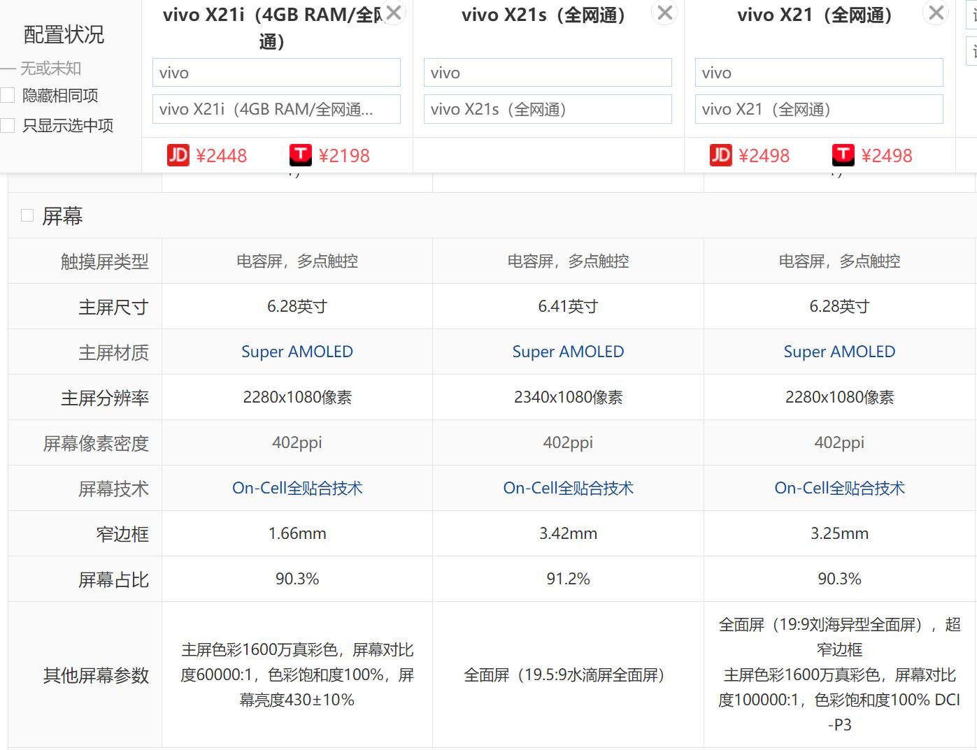 vivo手机型号怎么看（查看vivo手机型号技巧和配置细则）