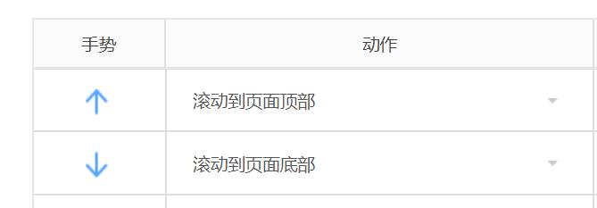 60极速版的浏览设置在哪里（设置360极速浏览器的6个技巧）"