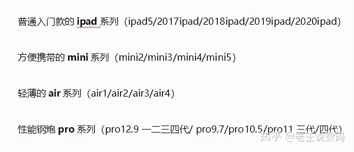 ipadair3参数配置（2023建议买的ipad排行榜）