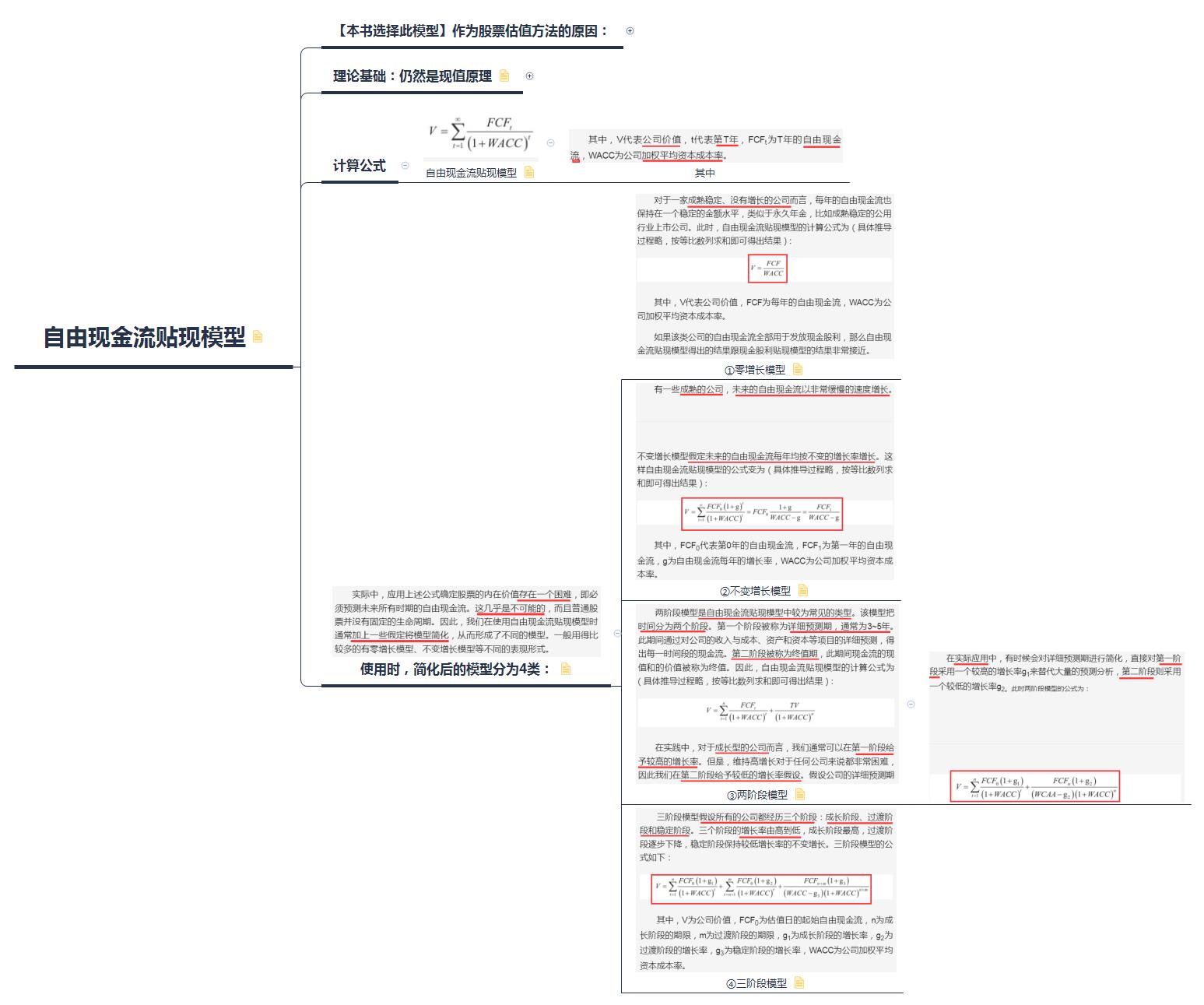 企业估值如何计算（公司估值的4种计算方法）