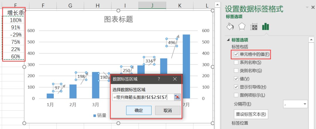 excel上升下降箭头函数（excel表格数据可视化）