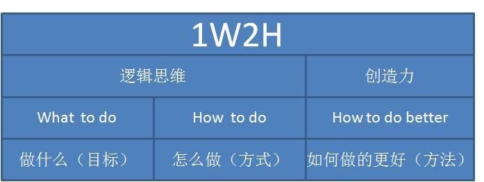 企业推广方案怎么写，企业推广文案范文分享