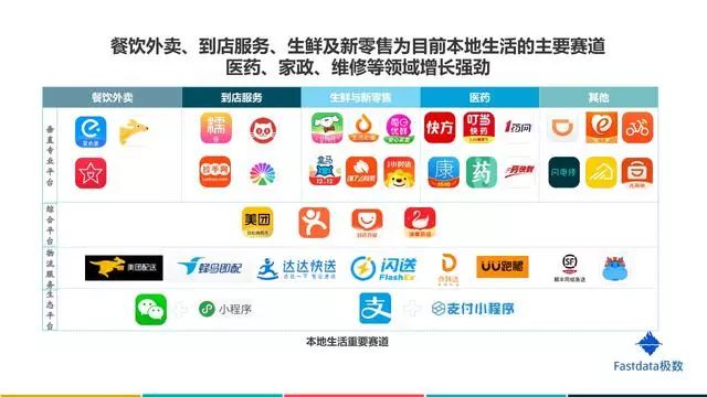 互联网行业报告在哪里可以查看，2020互联网行业前景分析