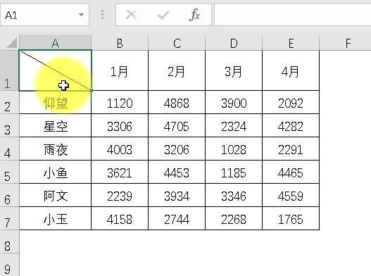 excel怎么插入斜线加入文字（excel表格一分为二斜线）