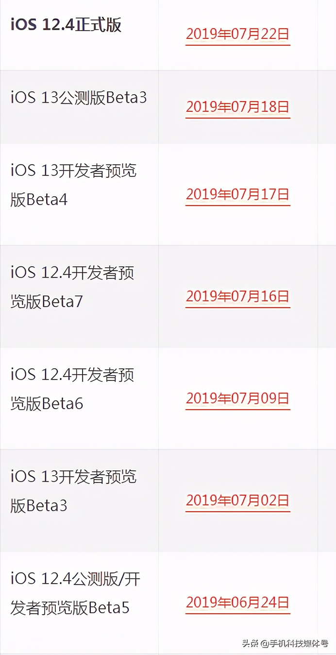 iphone固件下载在哪里（附固件下载地址）