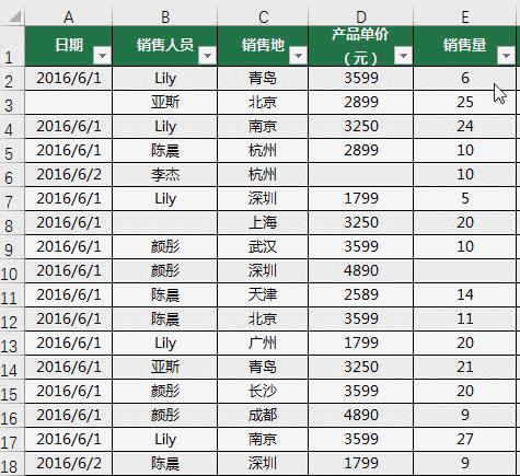 excel2010免费完整版（EXCEL使用操作技巧教程）