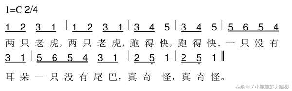 儿童电子琴简谱歌谱大全，经典儿歌电子琴简谱大全