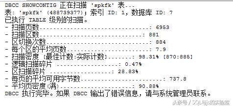 sqlserver创建索引语句（sql数据库使用教程）