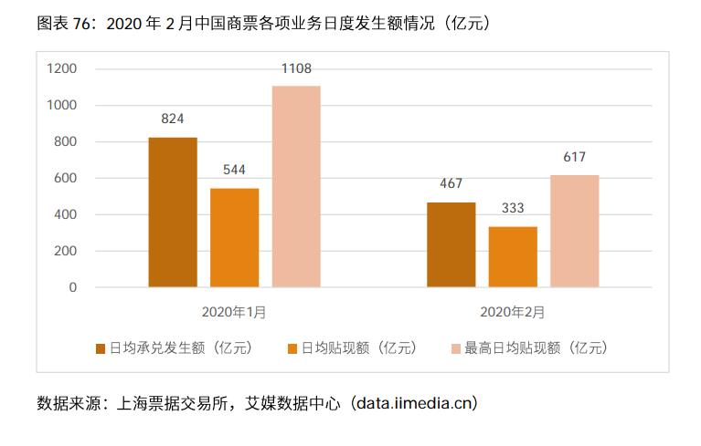 023年中国电商行业分析报告（浅谈电商行业发展前景）"