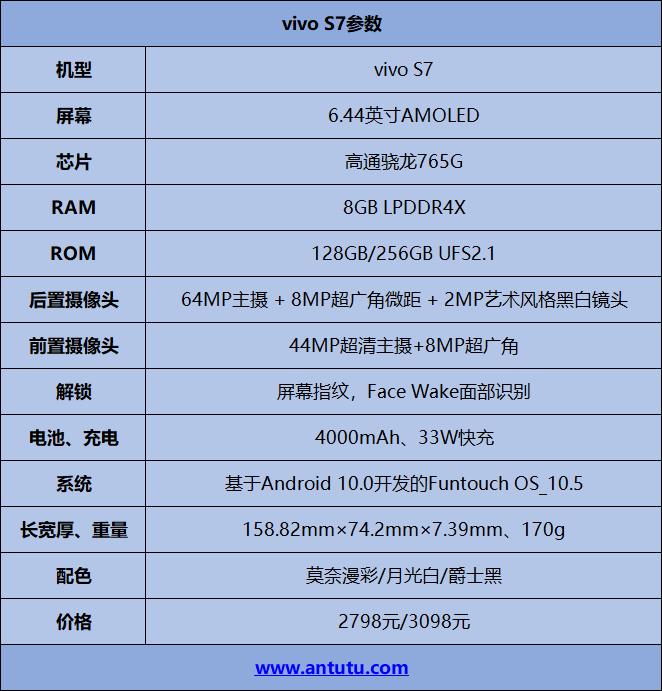 vivos7参数配置（vivos7详细参数配置测评）