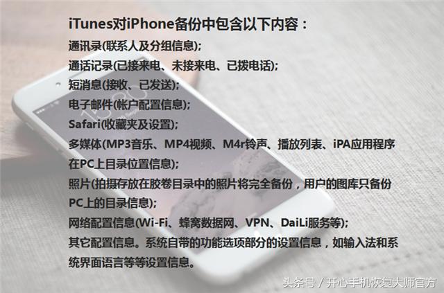 怎么用itunes备份，教你一个最简单方法