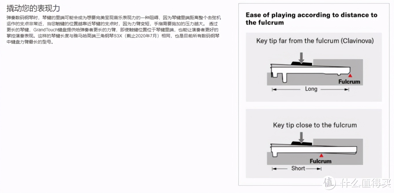 国产电钢琴十大排名及价格（一文详解各品牌主流电钢琴）