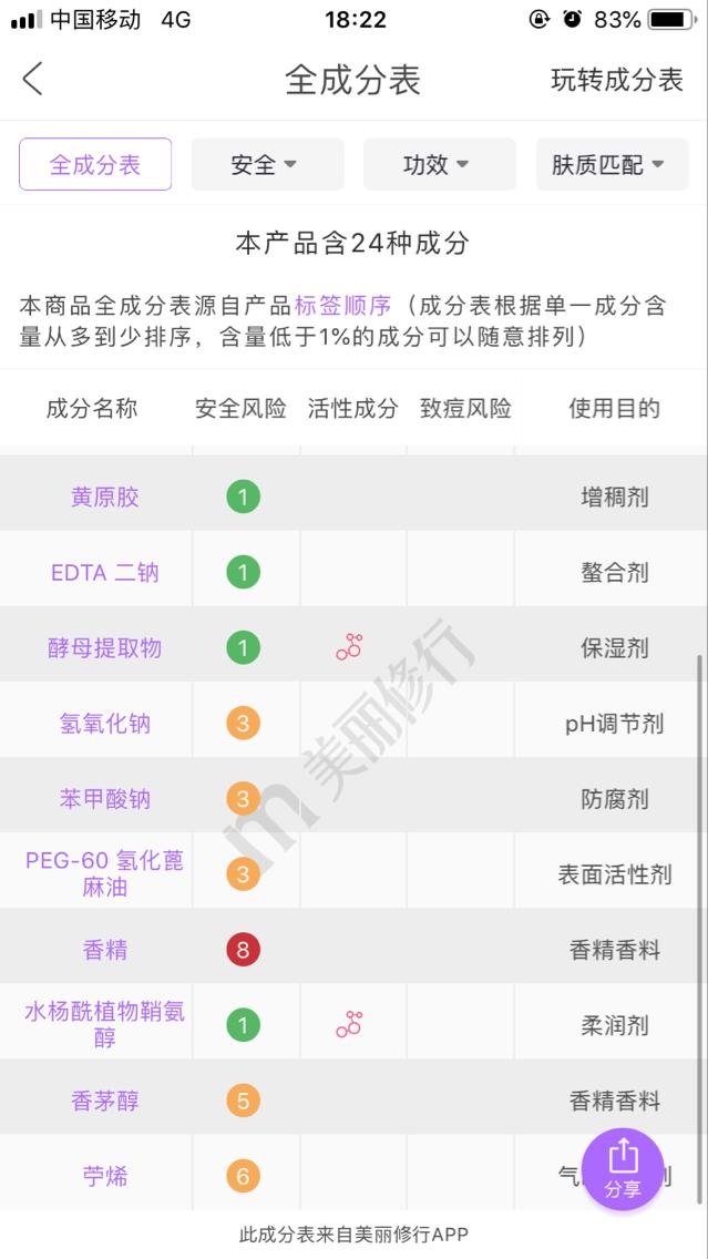 兰蔻小黑瓶100ml价格多少（深度评测其产品使用效果与成分）