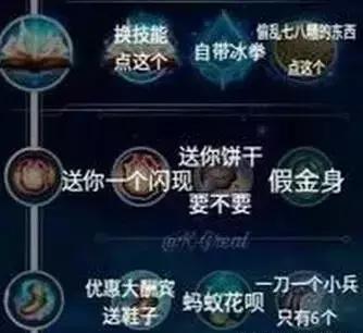 lol天赋s8详解，lol s8符文怎么配