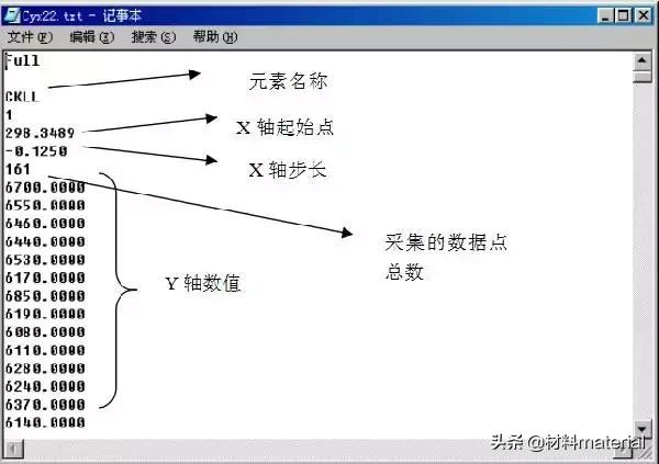 asc文件用什么软件打开（asc文件格式转化）