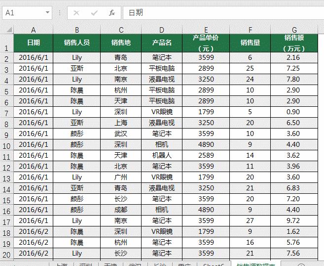 excel2010免费完整版（EXCEL使用操作技巧教程）