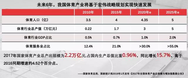 奥运营销案例分析，奥运赞助商的运营模式