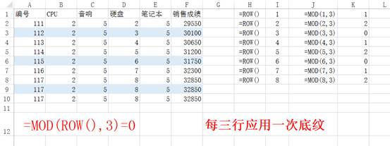 excel单元格填充颜色快捷键（excel字体颜色被锁定）