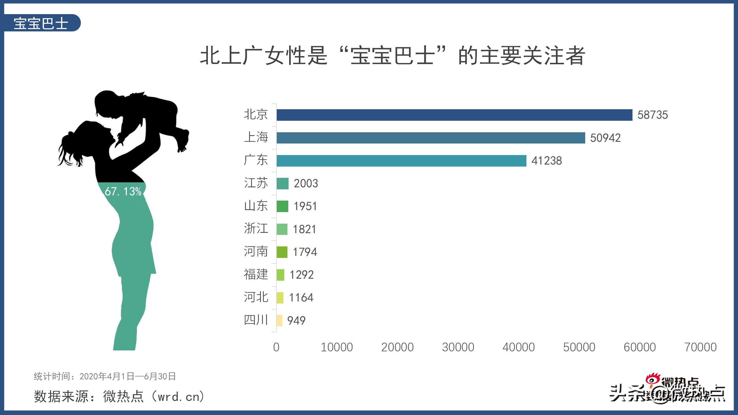 在线教育行业分析报告（市场回馈在线教育行业地位）