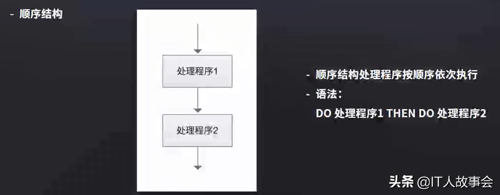 产品需求说明书怎么写（手把手教你写产品需求文案）