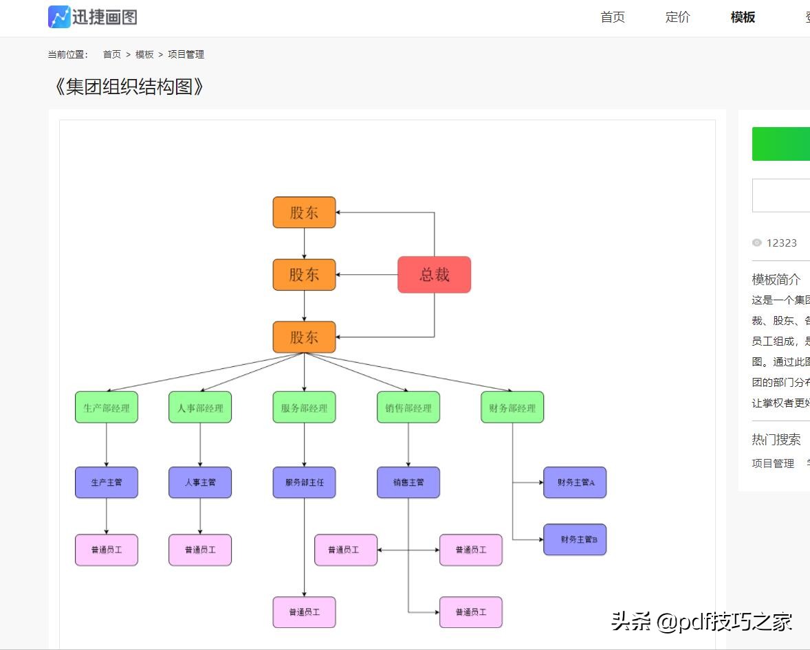 word文档结构图设置修改（word文档基础教程）