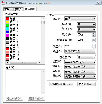 cad样式标准怎么设置（CAD设置点样式方法）