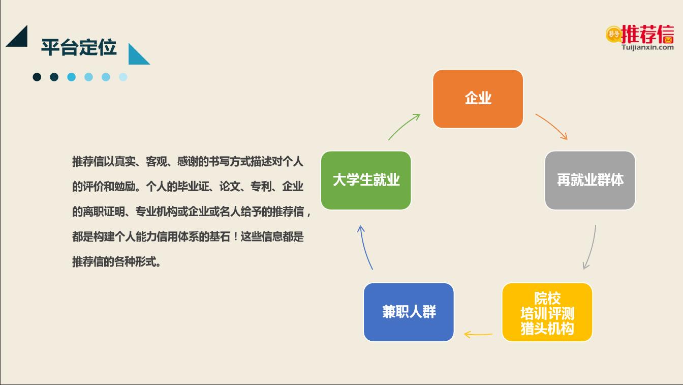 创业策划书怎么写，一份完整的创业计划书范例