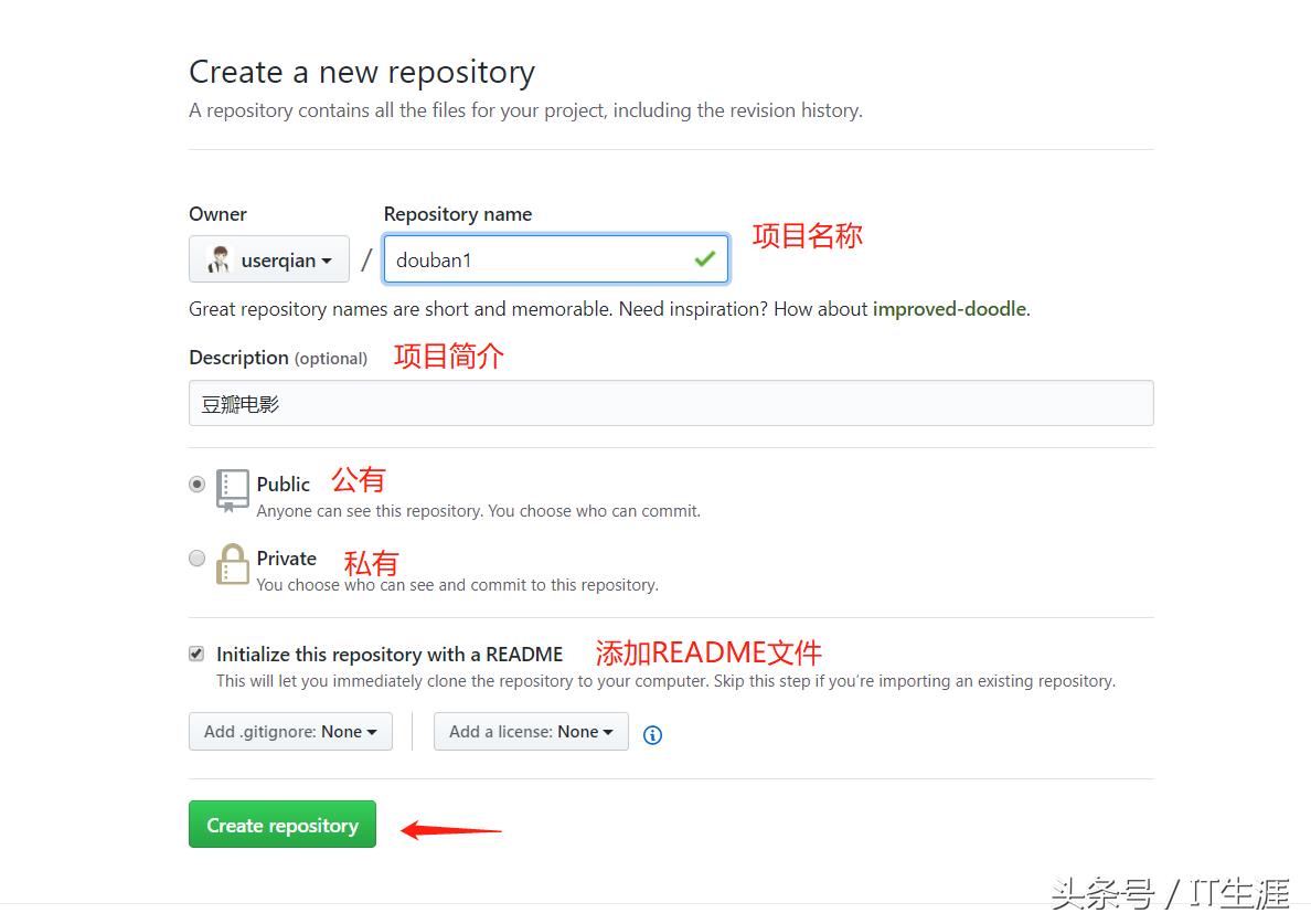 github怎么上传代码访问自己的网页（从本地上传代码到github）