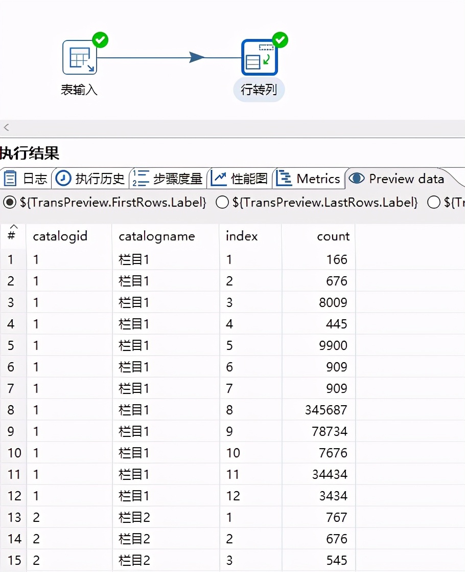 kettle java代码组件（java新手代码大全）