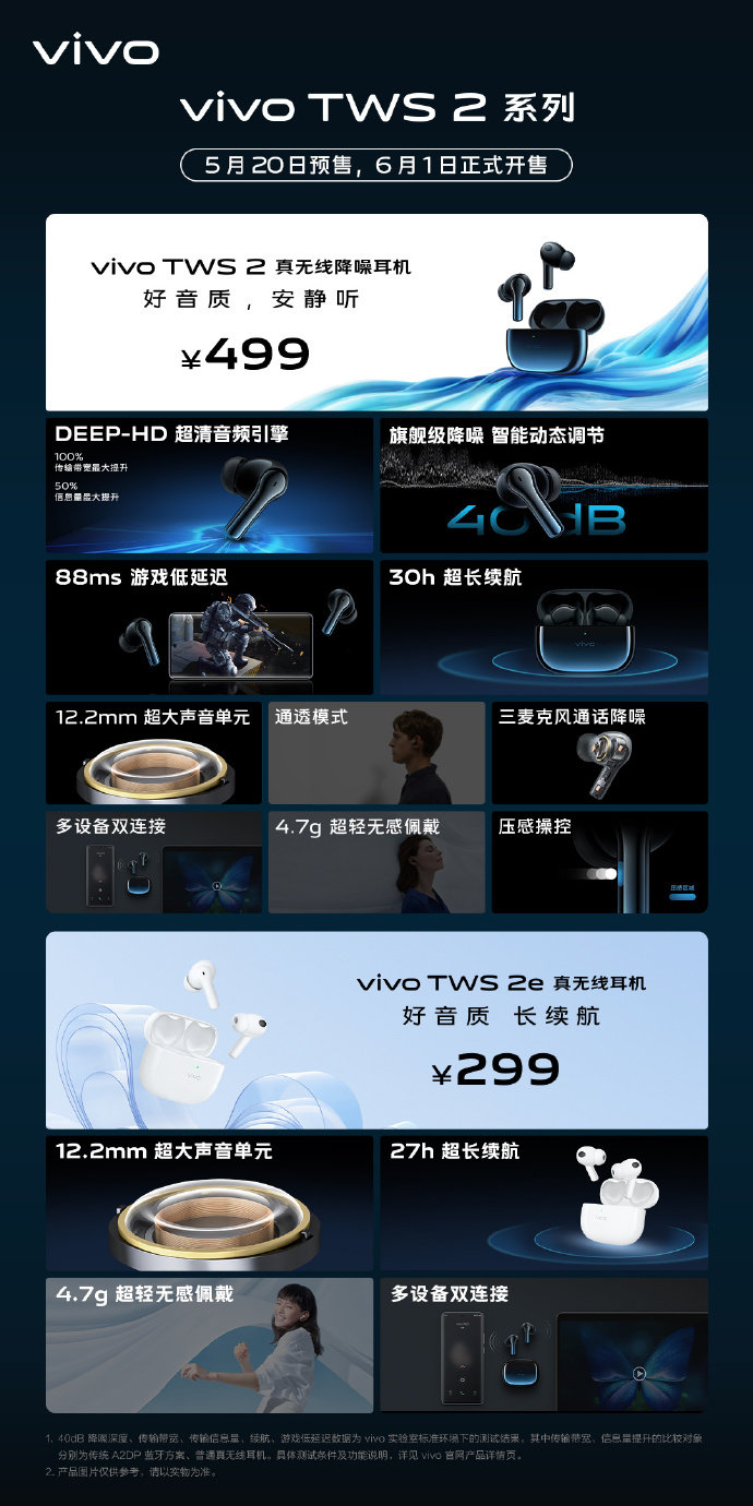 vivo原装耳机多少钱一副（vivo TWS2耳机最新报价）