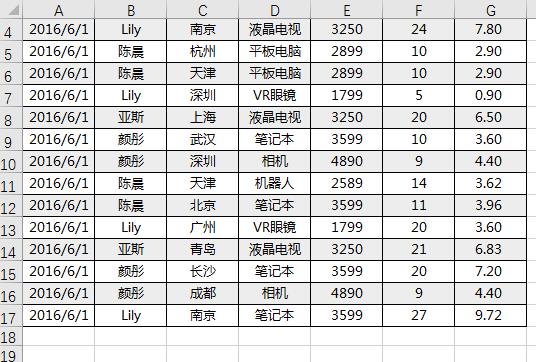 excel2010免费完整版（EXCEL使用操作技巧教程）