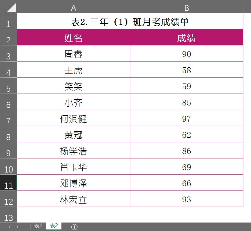 excel如何用if函数实现筛选（IF筛选出符合条件的数据）