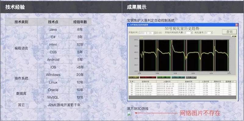 body背景图片自适应设置（前端背景图片自适应的代码推荐）