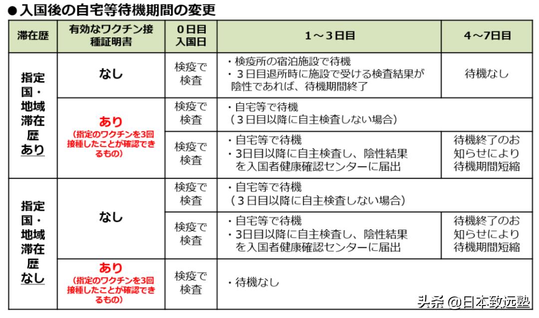 上海到东京机票价格是多少（最新上海到东京机票费用）