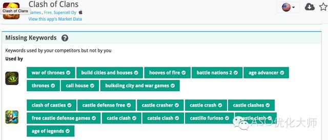 aso优化工具有哪些，盘点aso工具发展趋势