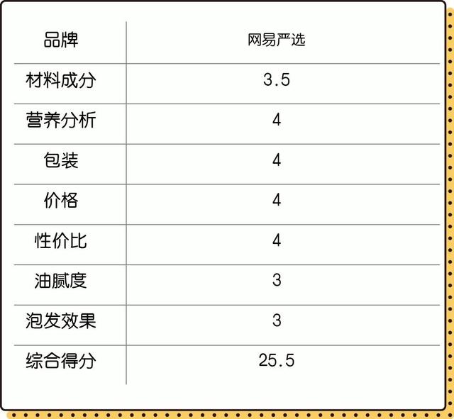 020性价比高的3款猫粮评测（国产猫粮不输给进口猫粮）"