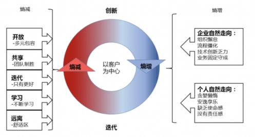 全国十大品牌策划公司（品牌策划咨询公司哪家好）