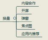 如何推广自己的app软件（最实用的3种推广法）