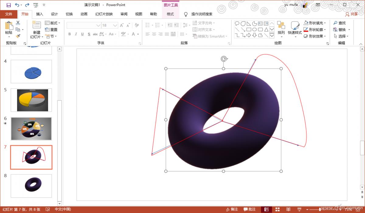 ppt数据图表怎么做好看（可视化数据图表模板）